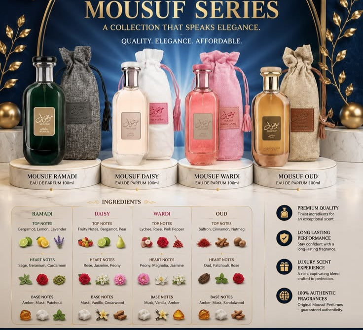 Mousuf Daisy